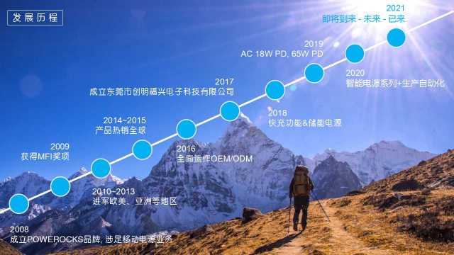 东莞市创明福兴电子科技有限公司图片2