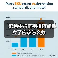 职场中被同事排挤或孤立了应该怎么办(图3) 职场中被同事排挤或孤立了应该怎么办(图3)