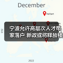 宁波允许高层次人才带家落户 新政或将释放楼市需求(图2) 宁波允许高层次人才带家落户 新政或将释放楼市需求(图2)