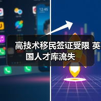 高技术移民签证受限 英国人才库流失（图3）