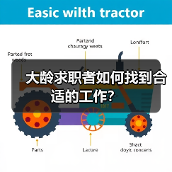 大龄求职者如何找到合适的工作？（图3）