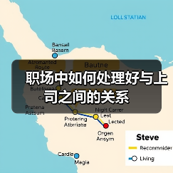 职场中如何处理好与上司之间的关系（图2）