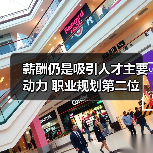 薪酬仍是吸引人才主要动力 职业规划第二位(图1) 薪酬仍是吸引人才主要动力 职业规划第二位(图1)