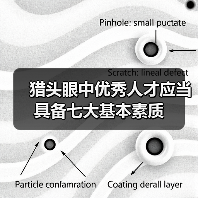 猎头眼中优秀人才应当具备七大基本素质(图3) 猎头眼中优秀人才应当具备七大基本素质(图3)