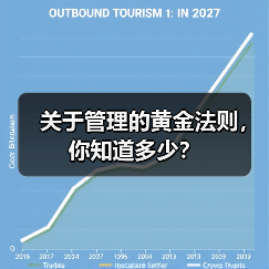 关于管理的黄金法则，你知道多少？（图1）