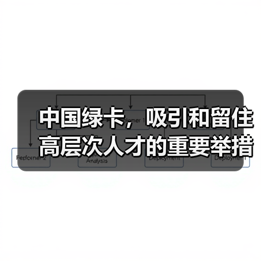 中国绿卡,吸引和留住高层次人才的重要举措(图1) 中国绿卡,吸引和留住高层次人才的重要举措(图1)