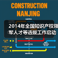 2014年全国知识产权领军人才等选拔工作启动（图4）