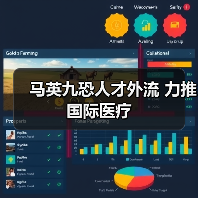 马英九恐人才外流 力推国际医疗（图1）