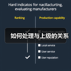 如何处理与上级的关系（图4）