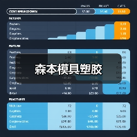 森本模具塑胶（图2）