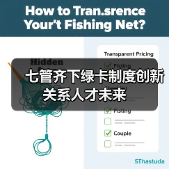 七管齐下绿卡制度创新关系人才未来（图1）