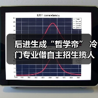 后进生成“哲学帝” 冷门专业借自主招生揽人才(图1) 后进生成“哲学帝” 冷门专业借自主招生揽人才(图1)