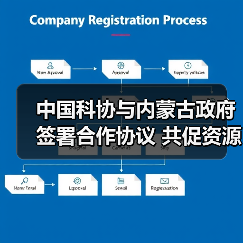 中国科协与内蒙古政府签署合作协议 共促资源人才有机（图2）