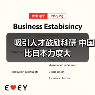 吸引人才鼓励科研 中国比日本力度大（图4）