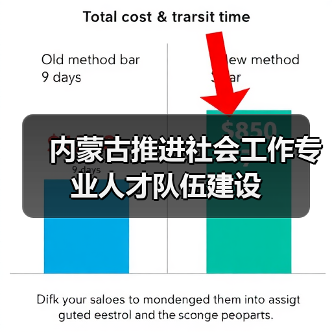 内蒙古推进社会工作专业人才队伍建设(图4) 内蒙古推进社会工作专业人才队伍建设(图4)