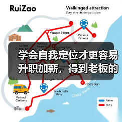 学会自我定位才更容易升职加薪,得到老板的认可!(图2) 学会自我定位才更容易升职加薪,得到老板的认可!(图2)