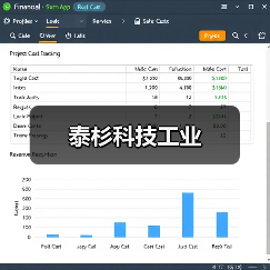 泰杉科技工业（图3）