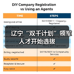 辽宁“双千计划”领军人才开始选拔(图2) 辽宁“双千计划”领军人才开始选拔(图2)