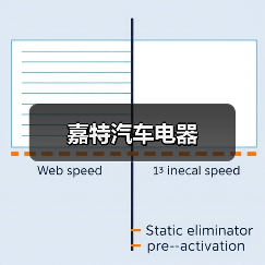嘉特汽车电器（图3）