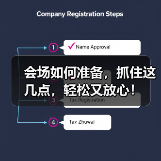 会场如何准备，抓住这几点，轻松又放心！（图4）