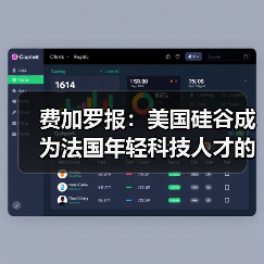 费加罗报:美国硅谷成为法国年轻科技人才的天堂(图4) 费加罗报:美国硅谷成为法国年轻科技人才的天堂(图4)