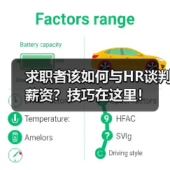 求职者该如何与HR谈判薪资？技巧在这里！（图4）