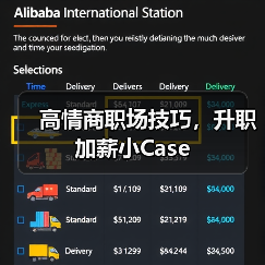 高情商职场技巧，升职加薪小Case（图4）