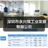 深圳市永兴隆工业发展有限公司（图3）