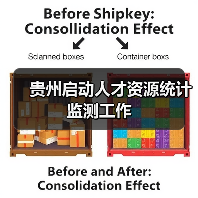 贵州启动人才资源统计监测工作(图2) 贵州启动人才资源统计监测工作(图2)