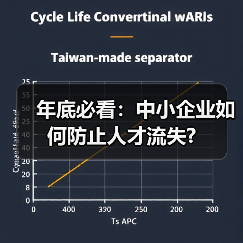 年底必看:中小企业如何防止人才流失?(图2) 年底必看:中小企业如何防止人才流失?(图2)