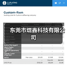 东莞市焜鑫科技有限公司（图3）