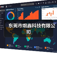 东莞市焜鑫科技有限公司（图2）