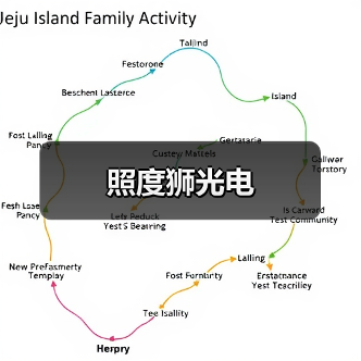 照度狮光电(图1) 照度狮光电(图1)