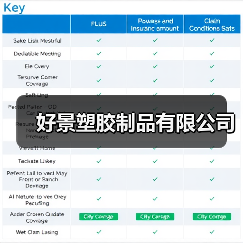 好景塑胶制品有限公司(图2) 好景塑胶制品有限公司(图2)