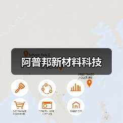 阿普邦新材料科技(图3) 阿普邦新材料科技(图3)