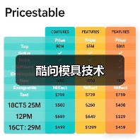 酷问模具技术(图4) 酷问模具技术(图4)