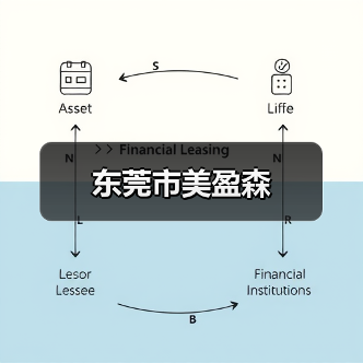 东莞市美盈森(图3) 东莞市美盈森(图3)