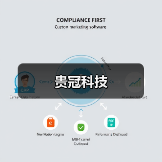 贵冠科技(图2) 贵冠科技(图2)