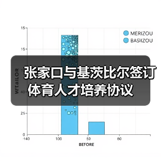 张家口与基茨比尔签订体育人才培养协议(图4) 张家口与基茨比尔签订体育人才培养协议(图4)