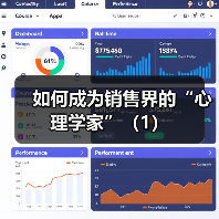 如何成为销售界的“心理学家”（1）（图4）