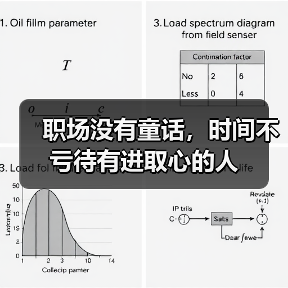 职场没有童话,时间不亏待有进取心的人(图3) 职场没有童话,时间不亏待有进取心的人(图3)