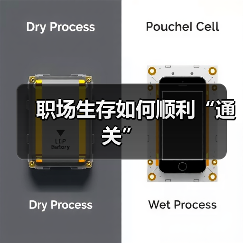 职场生存如何顺利“通关”(图1) 职场生存如何顺利“通关”(图1)
