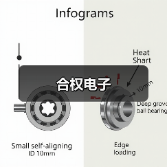 合权电子(图1) 合权电子(图1)