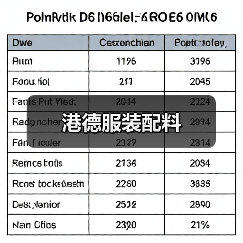 港德服装配料(图2) 港德服装配料(图2)