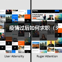 疫情过后如何求职(3)(图2) 疫情过后如何求职(3)(图2)