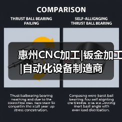 惠州CNC加工|钣金加工|自动化设备制造商(图3) 惠州CNC加工|钣金加工|自动化设备制造商(图3)